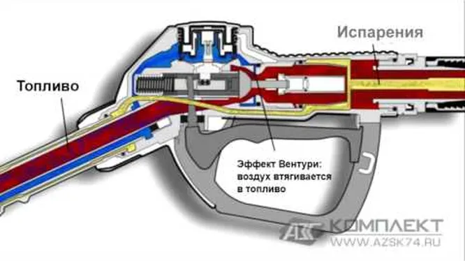 Нажми и смотри