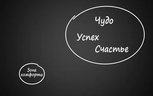 Так показали «концепт» большинству людей