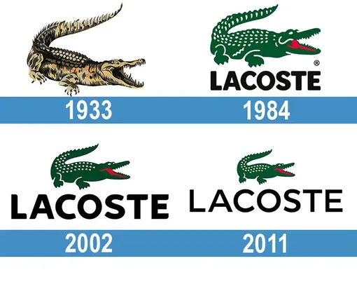 Эволюция логотипа бренда Lacoste