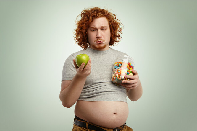 8 причин, почему не уходит вес на диете, и их решение | Cross Expert | Дзен